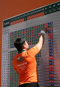 开云体育app注册-乌拉圭男篮在南美锦标赛中持续升温，体育水平不断提升，乌拉圭篮球赛